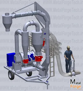 مکنده غلات / مکنده گندم / مکنده ذرت / مکنده سویا و مکنده کنجاله سویا / Grain Vacuum